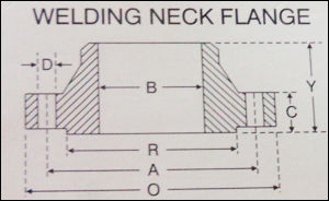 Welding Neck Flange