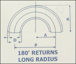 180A  Return Long Radius