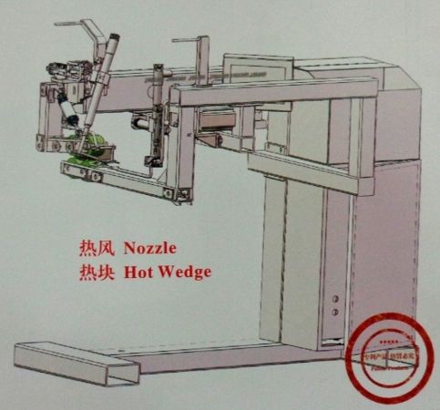 Hot Air Seam Sealing Machine (RF-A20)