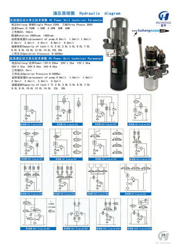 Power Units for Hydraulic Equipments