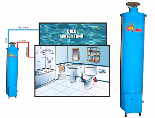 Wood Fired Water Heater For Domestic and Commercial