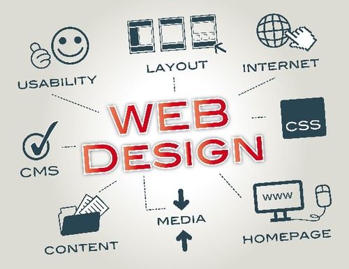 Web Portal Designing Services