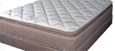 Pillow Top Mattress - Quilted Foam Layer, Innerspring Support | Plush Comfort for Restful Sleep