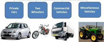 Motor Insurance Plans By JAGO INDIA ADVISORY PVT. LTD.