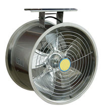 Greenhouse Air Circulation Fans