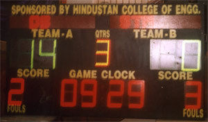 Electronic Score Boards