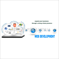 Software Design Service By S. S. Infotech Systems