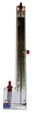 Acrylic Body Manometer