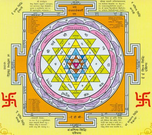 Yantra