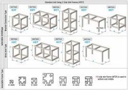 Aluminum Extrusion Frame