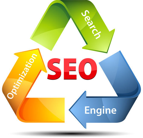 Search Engine Optimization Service