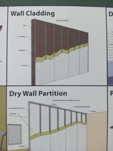 Roof Tile Underlay Magisium Oxide Boards