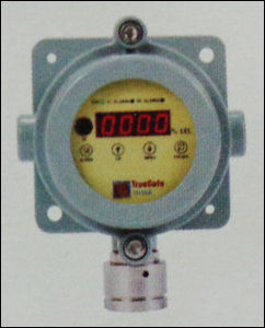 Industrial Grade Gas Detector With PPM Display