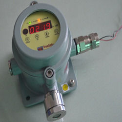 Industrial Gas Leak Detector With Ppm