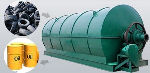 Industrial Waste Tyre Pyrolysis Plant