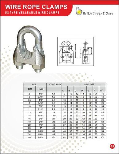 Wire Rope Clamps