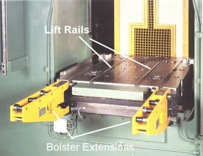 Front Loading Arm