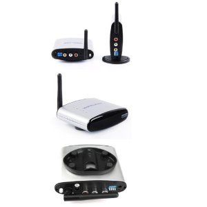 Audio Video Transmitters 