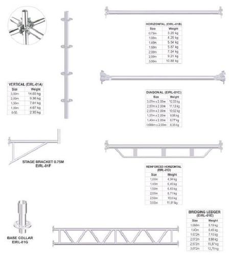 Ring Lock System