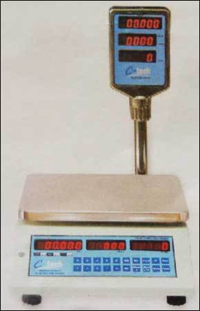 Price Computing Model Scale