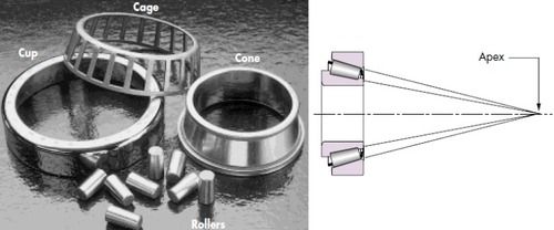 32005 Tapered Roller Bearing