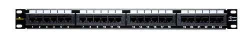 Cat5E And Cat6 Patch Panel Application: Automobile Industry