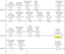 Plc Ladder Logic Repairing Services