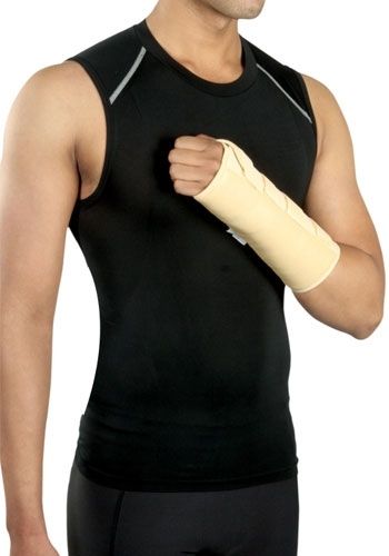 Wrist & Forearm Splint