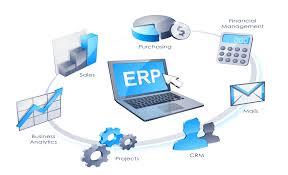  ERP सॉफ्टवेयर