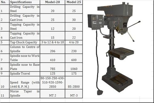 Drilling Cum Tapping Machine