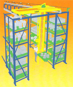 Floor Operated Stacker Cranes