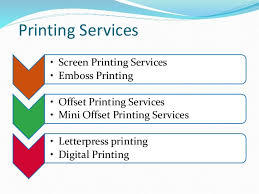 Mini Offset Printing Services
