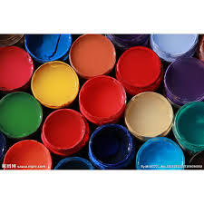 Industrial Pigment Pastes