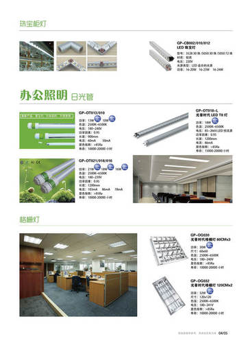 Led T8 Tube Light