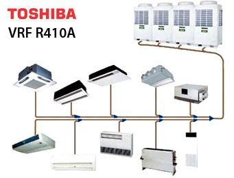 Vrf एयर कंडीशनर