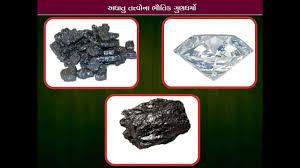 सिल्वर मेटल्स एंड नॉनमेटल्स कटिंग सर्विस