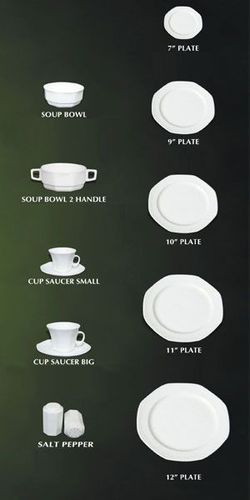 Bone China Crockery (Bth-1294)