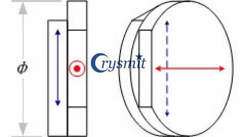 Achromatic Waveplate