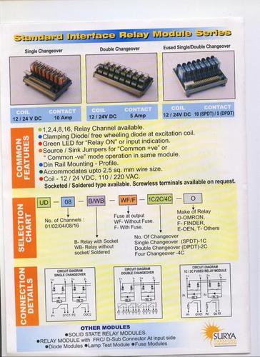 Easy to Install Single Channel Relay Module