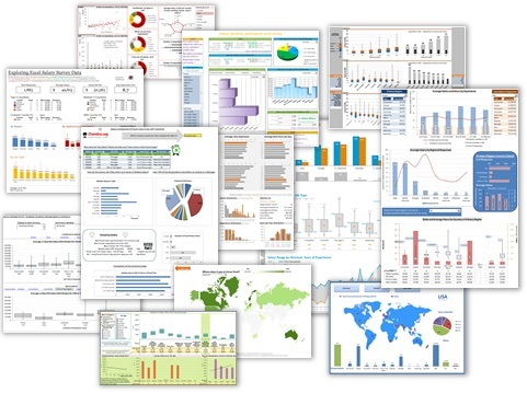 Excel Reporting Service By iTech Analytic Solutions