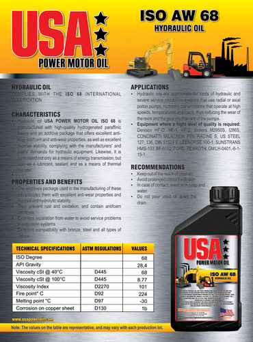 ISO AW 68 Hydraulic Oil