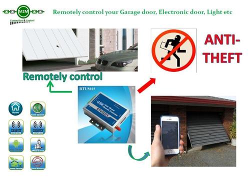 RTU-5025 GSM Door Controller