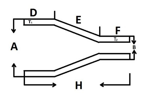 Concentric Reducer