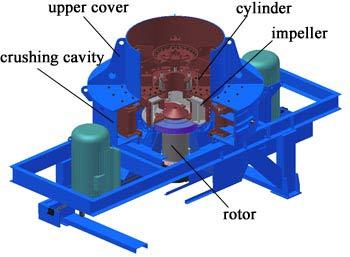 Sand Making Machine