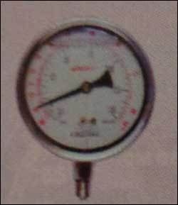 Ammonia Gauge