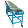 Gravity Roller Conveyors