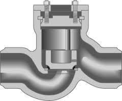 Lift Check Valves