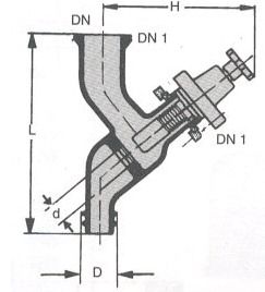 Drain Valves