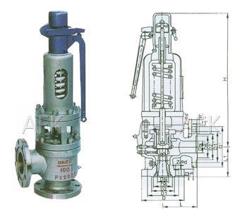 High Temperature And High-Pressure Safety Valve