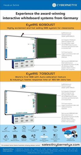 Eyeris Interactive White Board Unit